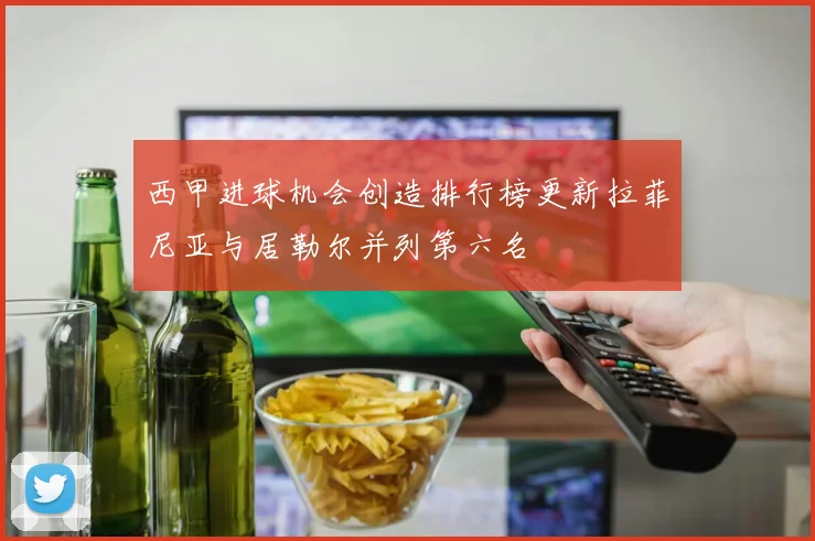 西甲进球机会创造排行榜更新拉菲尼亚与居勒尔并列第六名
